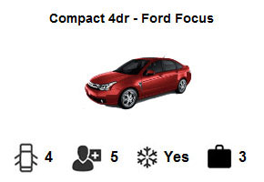 car rental fleet on route 66