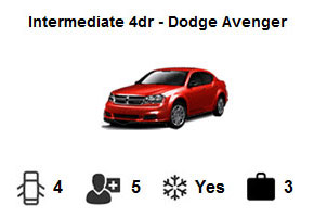 car rental fleet on route 66