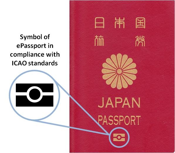 e-passport